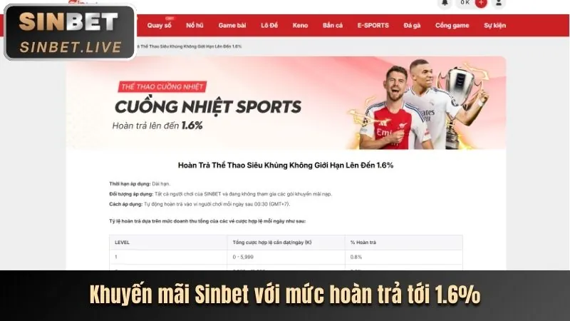 Cá cược trực tiếp 36win link hôm nay